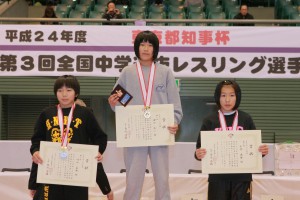 【写真集】全国中学選抜選手権／女子決勝・表彰式