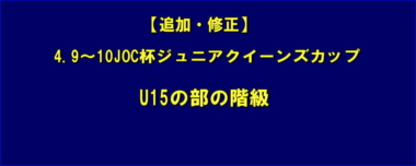 【追加・修正】4.9～10JOC杯ジュニアクイーンズカップ・U15の部の階級