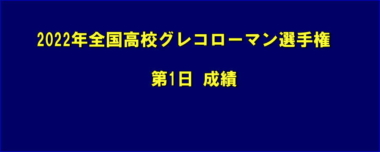 2022年全国高校グレコローマン選手権・第1日 成績