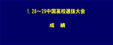 1.28～29中国高校選抜大会／成績