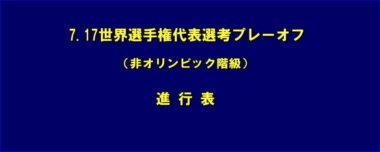 7.17世界選手権代表選考プレーオフ（非オリンピック階級）／進行表・ライブ配信