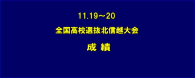 11.19～20全国高校選抜北信越大会・成績