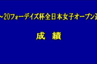 10.19～20フォーデイズ杯全日本女子オープン選手権