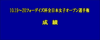 10.19～20フォーデイズ杯全日本女子オープン選手権／成績